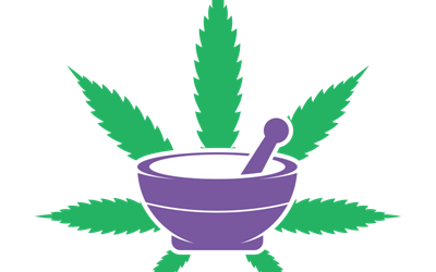 Image for EduClasses® CHC® Cannabis Handler Classes Announces the Launch of ‘Learn Medicinal Cannabis Compounding’<br/> by Medical Cannabis Training Group